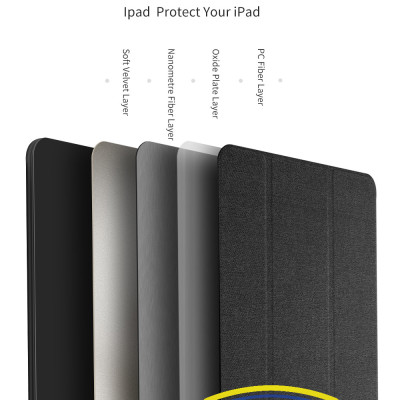 Bao da dành cho iPad iPad 9.7 (2017/2018) Gen 5/ Gen 6, iPad Air, iPad Air 2 hiệu Dux Ducis Domo có khe để bút, bảo vệ camera, chống sốc, cao cấp - Hàng nhập khẩu.