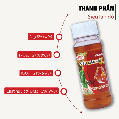 VIFUSA-P15 - Phân bón Siêu lân đỏ chai 250ml