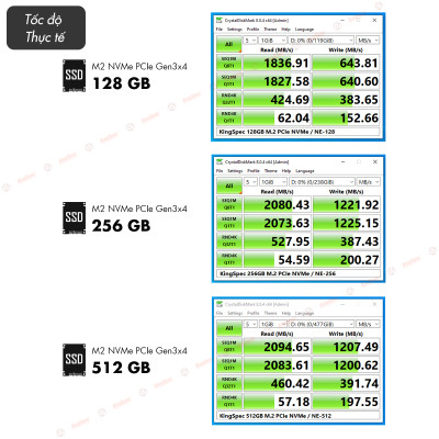Ổ cứng SSD KingSpec 512GB cài sẵn Win 10 , M2 PCIe NVMe / NE 512G - Hàng Chính Hãng