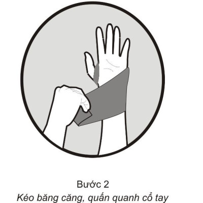 Băng Thun Cổ Tay