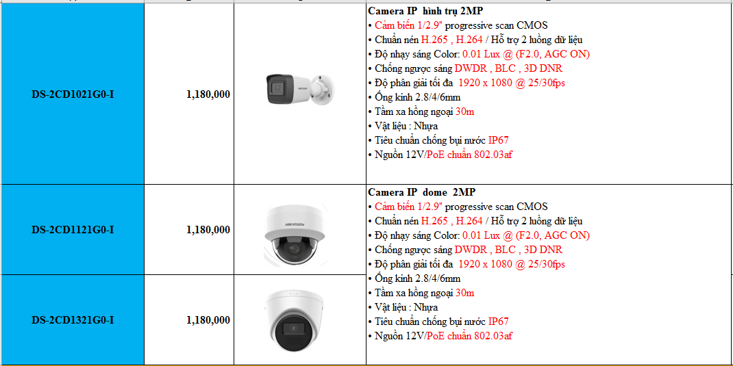 Camera IP hồng ngoại 2.0 Hikvision DS-2CD1323G0E-I(L) HÀNG CHÍNH HÃNG