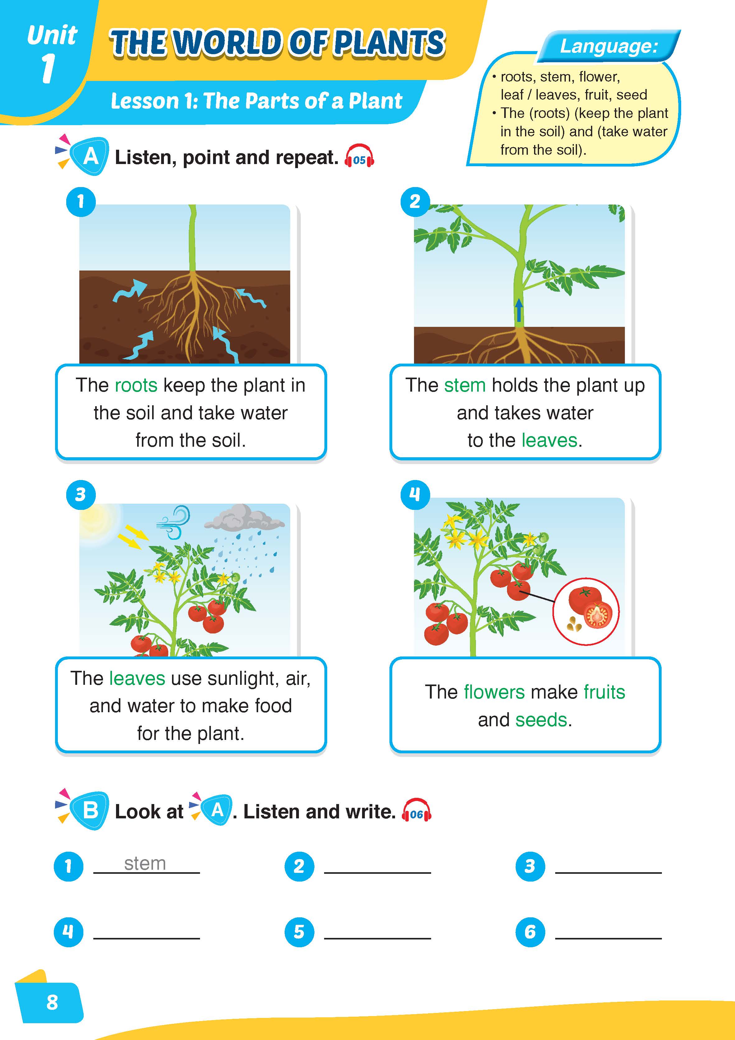 i-Learn English for Science 3 Student