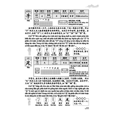Sách - Tự Học 3500 Chữ Hán Sơ Cấp - Quyển Thượng - Có Giải Thích Bằng Tranh - Minh Thắng