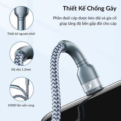 Cáp sạc nhanh ,truyền dữ liệu ,siêu bền Type C to Type C 100W Remax RC-172c tích hợp chip EMK chống giãn, chống xoay, chống uốn cong - Hàng chính hãng