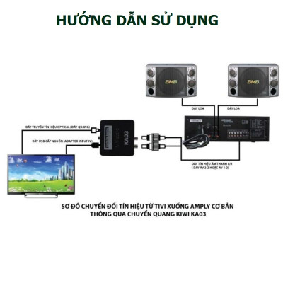 Bộ chuyển âm thanh TV 4K quang optical sang audio AV ra amply + Cáp optical KA03 Bộ Chuyển Quang Âm Thanh Từ Digital Sang Analog Âm Thanh Lớn Tặng Kèm Dây AV - Hàng chính hãng