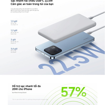 Sạc Dự Phòng Xiaomi Power Bank 10000mAh 22.5W Lite TH | Sạc Nhanh | Sạc Cùng Lúc Nhiều Thiết Bị | Bảo Hành 12 Tháng | Hàng Chính Hãng 
