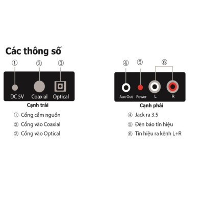 Bộ chuyển âm thanh TV 4K quang optical sang audio AV ra amply + Cáp optical KA03 Bộ Chuyển Quang Âm Thanh Từ Digital Sang Analog Âm Thanh Lớn Tặng Kèm Dây AV - Hàng chính hãng