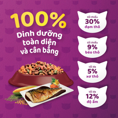 Thức Ăn Cho Mèo Whiskas Adult 1+ Years Vị Saba Nướng 1.2kg/Túi