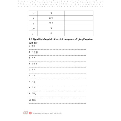 Sách - Tự Học Tiếng Thái Lan Cho Người Mới Bắt Đầu - MCBooks