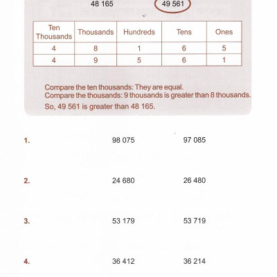 Toán Tài Năng - Từng Bước Chinh Phục Toán Học 3A (8-9 Tuổi)