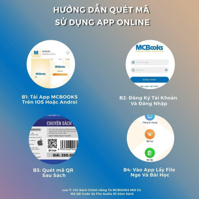 Sách - 36 Kế Chinh Phục Khách Hàng Khó Tính - MCBooks
