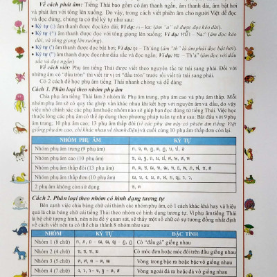 Tập Viết Tiếng Thái