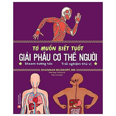 Tớ Muốn Biết Tuốt - Khám phá thực phẩm/Khám phá nông trại/Thám hiểm tự nhiên/Giải phẫu cơ thể người