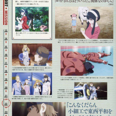 Spy x Family Anime Official Guidebook: Mission Report: 221001-1224 (Japanese Edition)