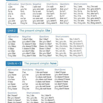 GRAMMAR FRIENDS 3 SB