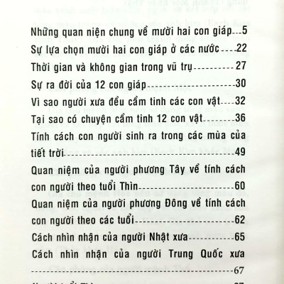 Tính Cách Con Người  Qua Năm Sinh - Tuổi Thìn