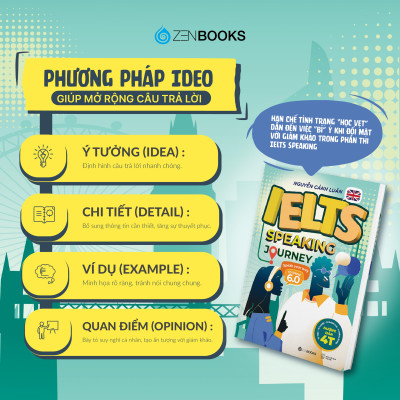 IELTS Speaking Journey - Speak Your Way To Band 6.0