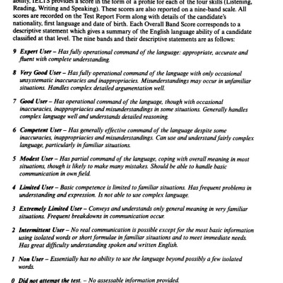 Cambridge IELTS 4