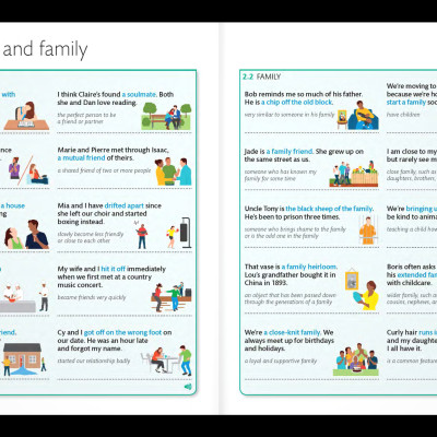 English For Everyone - English Idioms