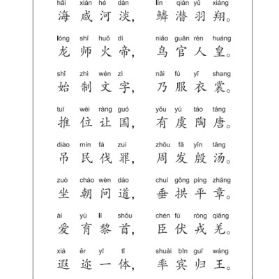 Thiên Tự Văn (Tái Bản)