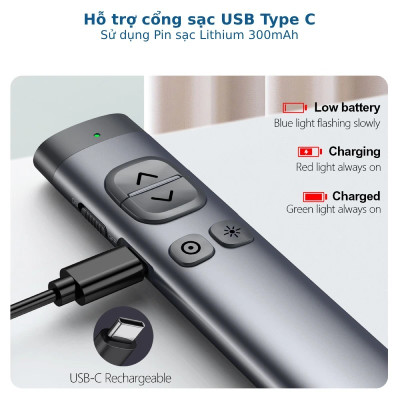 Bút trình chiếu NORWii N97S kĩ thuật số LASER màu Xanh/Đỏ chuyên dùng cho màn hình LED/TV và màn chiếu. Hàng Chính Hãng.