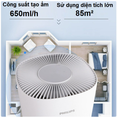 Máy tạo độ ẩm công nghệ NanoCloud UV khử khuẩn Philips HU5969 - Dùng cho phòng diện tích 85m2 - Hàng nhập khẩu