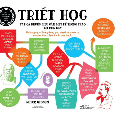 Triết Học - Tất Cả Những Điều Cần Biết Để Thông Thạo Bộ Môn Này