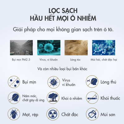 MÁY LỌC KHÔNG KHÍ ĐA NĂNG - Lọc Không Khí Cho Nhiều Không Gian Và Khử Mùi Hiệu Quả, Lõi Lọc HEPA Lọc Sạch Bụi Mịn PM2.5 (Màu đen) - Hàng Nhập Khẩu