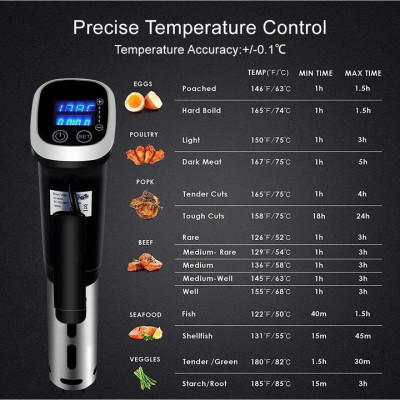 Máy nấu chậm Sous vide Công suất1200W BioloMix SV-8008 - Hàng chính hãng