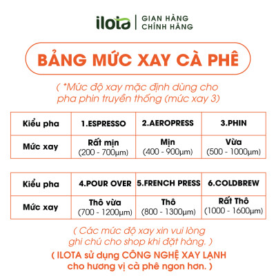 Cà Phê Nguyên Hạt Pha Máy ILOTA 1 ESPRESSO