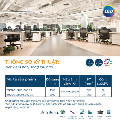Bộ máng đèn Philips LED Batten BN012C G2