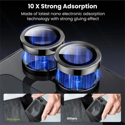 Dán cường lực 9h Camera cho Samsung Galaxy Z Flip 3 (Flip 3), Z Flip 4 (Flip 4), Z Flip 5 ( Flip 5), Z Flip 6 (Flip 6) bảo vệ Camera chống vỡ, chống xước cao cấp - Hàng chính hãng