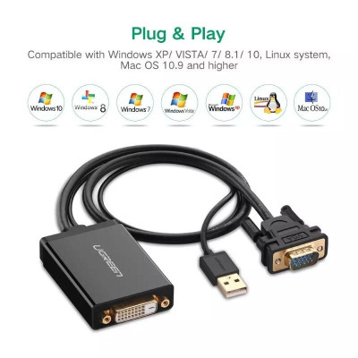 Ugreen UG30839MM119TK 50CM màu Đen Cáp chuyển VGA sang DVI 24 + 1 cao cấp - HÀNG CHÍNH HÃNG