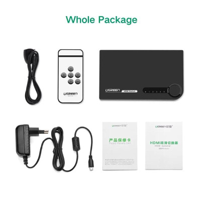 Ugreen UG4020540205TK Màu Đen Bộ gộp HDMI 5 vào 1 HDMI chuẩn 4.1 - HÀNG CHÍNH HÃNG