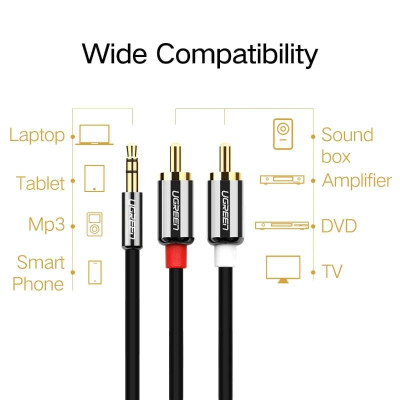 Ugreen UG10591AV116TK 5M màu Đen Cáp âm thanh 2 đầu Bông sen sang 3.5mm Dương mạ vàng - HÀNG CHÍNH HÃNG