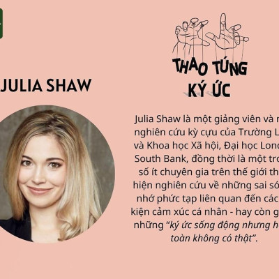 Thao Túng Ký Ức - Bản Quyền