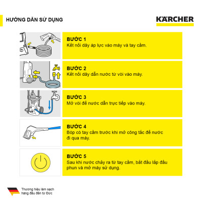 Máy Phun Rửa Áp Lực Cao Karcher K2 Horizontal