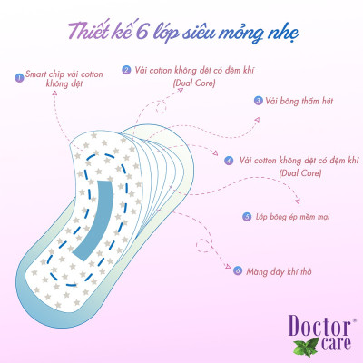 Combo 6 Băng vệ sinh hàng ngày thảo dược Doctor Care 16 cm siêu khô thoáng cả ngày dài