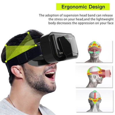 Kính Thực Tế Ảo VR SHINECON G10 Cho Điện Thoại 4.8 - 6.9 inch Điện Thoại Thông Minh Phiên Bản 2022 Có Tai Nghe - Hàng Chính Hãng