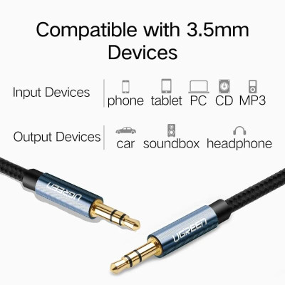 Ugreen UG10688AV112TK 3M màu Xanh Cáp âm thanh 2 đầu 3.5mm dương - HÀNG CHÍNH HÃNG