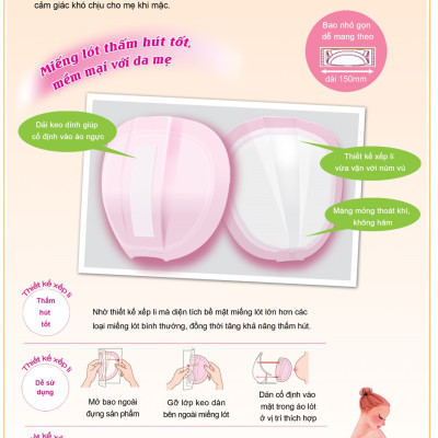 Miếng lót thấm sữa Chuchu Baby thấm hút tốt, mềm mại 150 miếng (120 + 30)