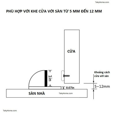 Chặn Cửa Bán Nguyệt, Chặn Cửa Nam Châm, Chặn Cửa Inox Siêu Bền, Siêu Chắc Chắn, Sử Dụng Miếng 3M Dán Sàn, Không Bắt Vít - TakyHome 1200