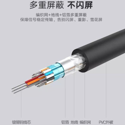 Ugreen UG11608DV101TK 5M màu Đen Cáp tín hiệu DVI 24 + 1 - HÀNG CHÍNH HÃNG