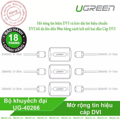 Ugreen UG4026640266TK Màu Xám Bộ khuếch đại tín hiệu DVI 24 + 5 cao cấ - HÀNG CHÍNH HÃNG