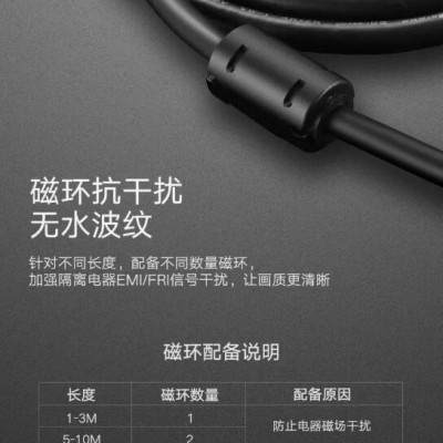 Ugreen UG11608DV101TK 5M màu Đen Cáp tín hiệu DVI 24 + 1 - HÀNG CHÍNH HÃNG