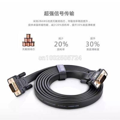 Ugreen UG11671VG105TK 1M màu Đen Cáp tín hiệu 2 đầu VGA cáp dẹt - HÀNG CHÍNH HÃNG
