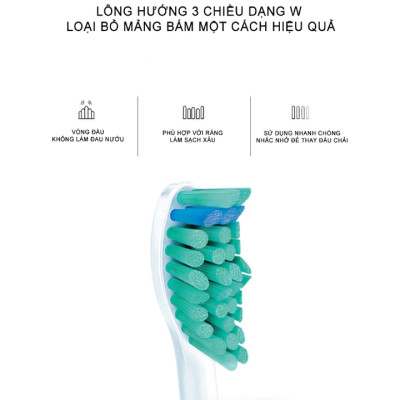 Bàn chải đánh răng điện Philips HX3216 tích hợp 3 chế độ làm việc thông minh - Hàng nhập khẩu