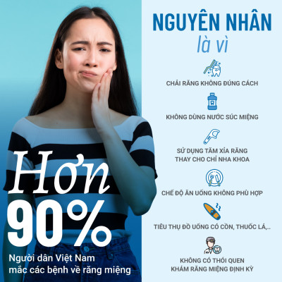 Kem Đánh Răng Thảo Dược Thuần Chay Than Gừng - Giảm ố vàng, Chắc khỏe nướu 60 Gram