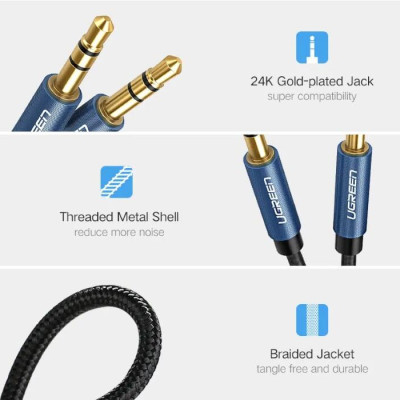 Ugreen UG50361AV112TK 1M màu Đen Cáp âm thanh 2 đầu 3.5mm dương - HÀNG CHÍNH HÃNG