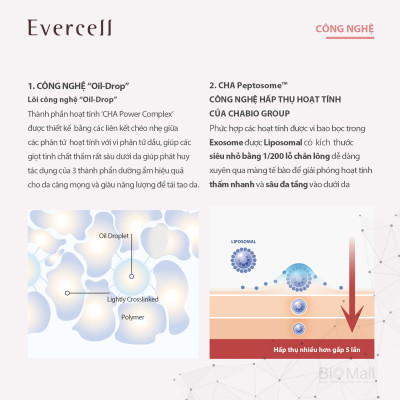 Ampoule đỏ thần kỳ Miễn dịch Phục hồi da bị Viêm mụn Nhạy cảm bị Kích ứng EVERCELL Magic Red Drop 30ml